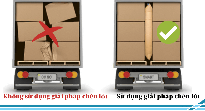 Quy cách xếp hàng vào container chuẩn nhanh nhất - Hưng Phát